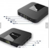 Android Smart Set-Top-Box 2GB IPTV TV BOX 8GB Future TV Streaming Wifi Media
